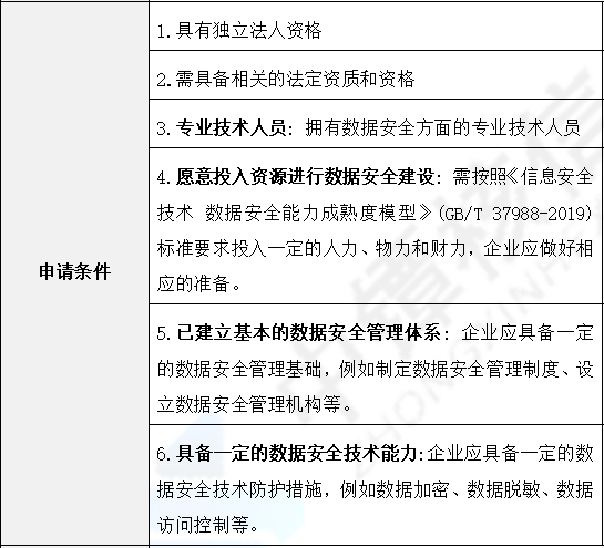 文本&#xA;&#xA;描述已自动生成